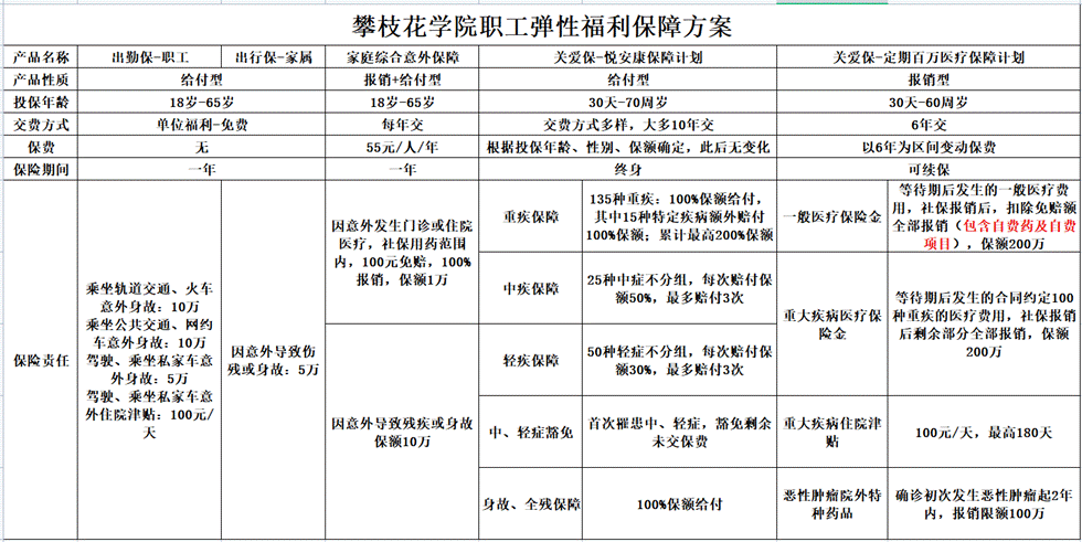 微信图片_20220223155408